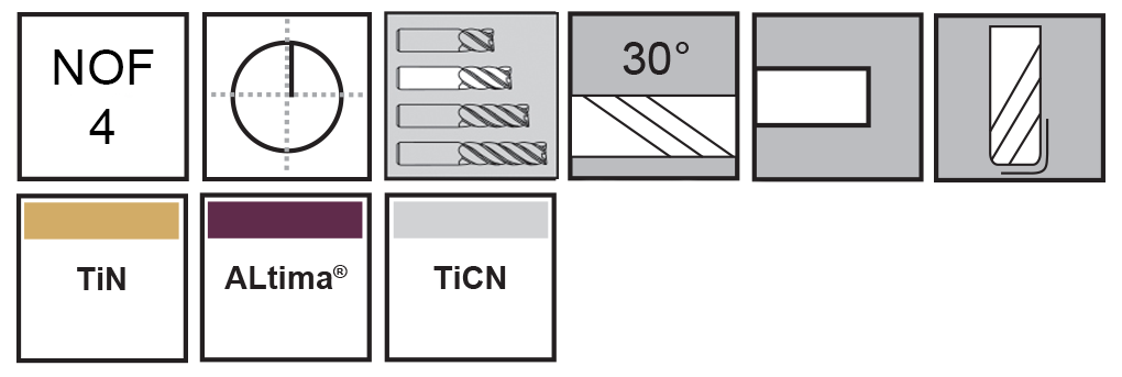 M.A.Ford®                                          TuffCut® GP 4 Flute End Mill                                                                         5mmx20x51 ALtima®                                                                                    attributes