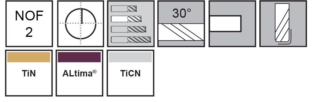 M.A.Ford®                                          TuffCut® GP 2 Flute End Mill                                                                         25mmx40x102x0.75R                                                                                    attributes