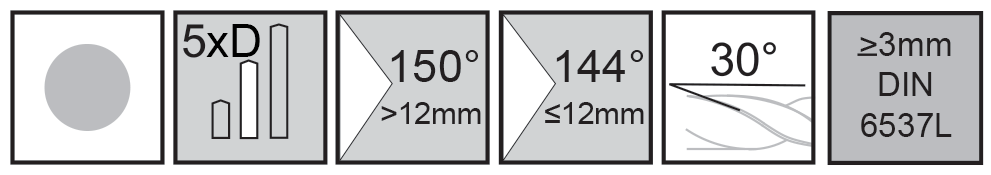 M.A.Ford®                                          Twister® AL  5X 3 Flute Drill                                                                        33/64x3-1/4x5                                                                                        attributes