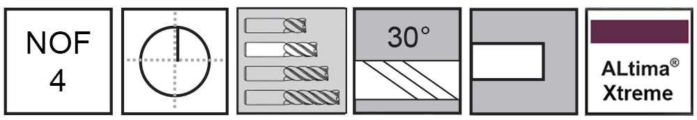 M.A.Ford®                                          TuffCut® GP 4 Flute End Mill                                                                         0.8mmx2.4x38 ALtima® Xtreme                                                                          attributes