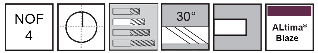 M.A.Ford®                                          TuffCut® GP 4 Flute End Mill                                                                         1/16x3/16x1-1/2                                                                                      attributes