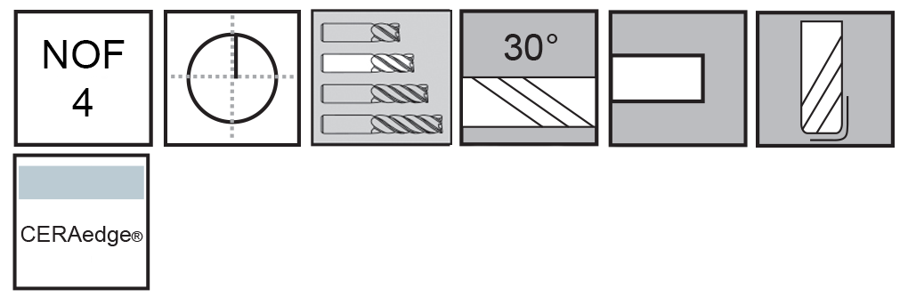 M.A.Ford®                                          TuffCut® GP 4 Flute End Mill                                                                         1/4x3/4x2-1/2x.045R CERAedge®                                                                        attributes
