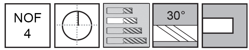 M.A.Ford®                                          TuffCut® GP 4 Flute End Mill                                                                         3/4x1-1/2x4 Weldon                                                                                   attributes