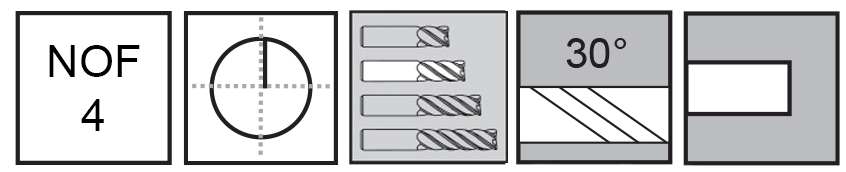 M.A.Ford®                                          TuffCut® GP 4 Flute End Mill                                                                         22mmx40x102                                                                                          attributes