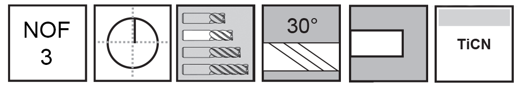 M.A.Ford®                                          TuffCut® GP 3 Flute End Mill                                                                         3/32x9/32x1-1/2 TiCN                                                                                 attributes
