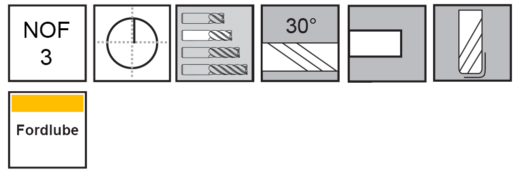 M.A.Ford®                                          TuffCut® GP 3 Flute End Mill                                                                         1/8x3/8x1-1/2x.015R Fordlube                                                                         attributes