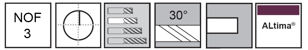 M.A.Ford®                                          TuffCut® GP 3 Flute End Mill                                                                         9/32x3/4x2-1/2 ALtima®                                                                               attributes