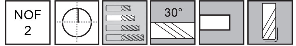 M.A.Ford®                                          TuffCut® GP 2 Flute End Mill                                                                         5/64x3/16x1-1/2 .007R                                                                                attributes