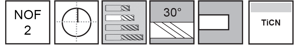 M.A.Ford®                                          TuffCut® GP 2 Flute End Mill                                                                         5/32x1/2x2 TiCN                                                                                      attributes