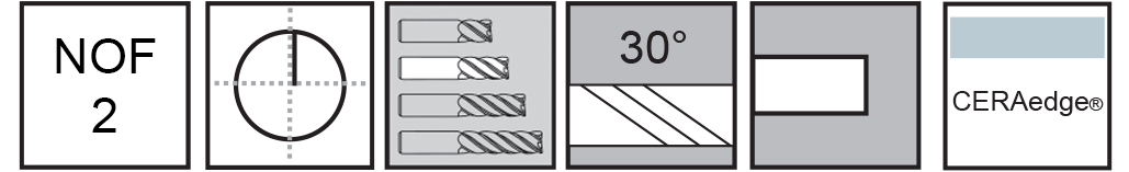 M.A.Ford®                                          TuffCut® GP 2 Flute End Mill                                                                         1/4x3/4x2-1/2 CERAedge®                                                                              attributes