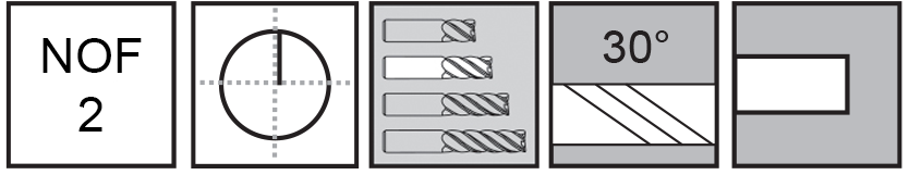 M.A.Ford®                                          TuffCut® GP 2 Flute End Mill                                                                         25mmx40x102                                                                                          attributes