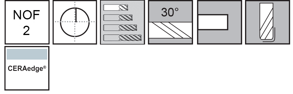 M.A.Ford®                                          TuffCut® AL 2 Flute End Mill                                                                         1x1-1/4x5x1 Shk .045R CERAedge®                                                                      attributes