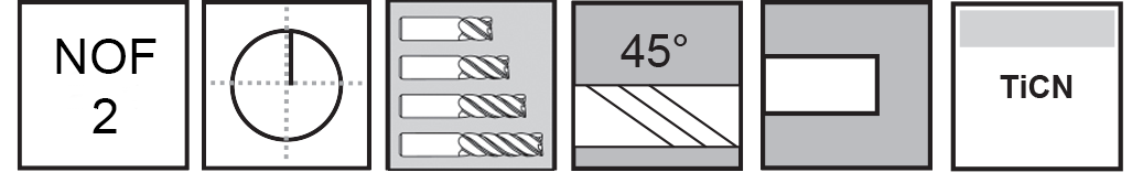 M.A.Ford®                                          TuffCut® AL 2 Flute End Mill Finisher                                                                1/4x3/4x2-1/2x1/4 Shk TiCN                                                                           attributes