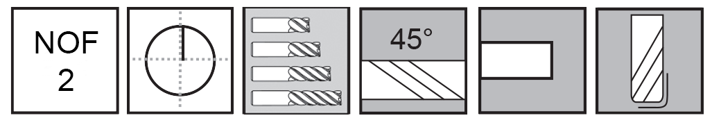 M.A.Ford®                                          TuffCut® AL 2 Flute End Mill Finisher                                                                1/4x3/4x2-1/2x1/4 Shk .030R                                                                          attributes