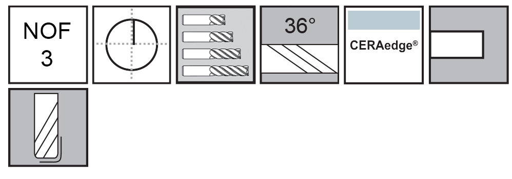 M.A.Ford®                                          TuffCut® X-AL 3 Flute End Mill Finisher                                                              1/4x3/4x2-1/2x1/4 Shk .030R CERAedge®                                                                attributes