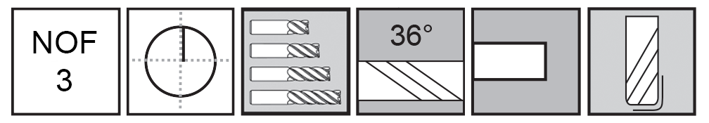 M.A.Ford®                                          TuffCut® X-AL 3 Flute End Mill Finisher                                                              10mmx22x70x0.50R                                                                                     attributes