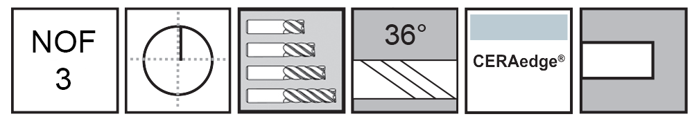 M.A.Ford®                                          TuffCut® X-AL 3 Flute End Mill Finisher                                                              3/4x3-1/4x6 CERAedge®                                                                                attributes