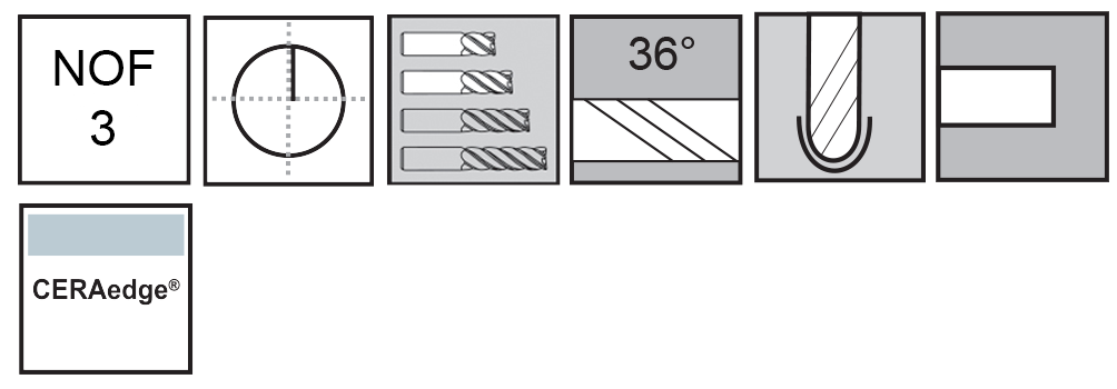 M.A.Ford®                                          TuffCut® X-AL 3 Flute Ball Nose End Mill Finisher                                                    1/8x1/2x2 CERAedge®                                                                                  attributes