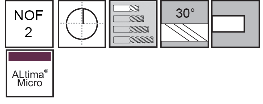M.A.Ford®                                          TuffCut® GP 2 Flute End Mill Stub                                                                    .0230x.046x1-1/2 ALtima® Micro                                                                       attributes