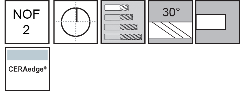 M.A.Ford®                                          TuffCut® GP 2 Flute End Mill Stub                                                                    1/16x1/8x1-1/2 CERAedge®                                                                             attributes