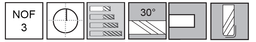M.A.Ford®                                          TuffCut® GP 3 Flute End Mill Stub                                                                    5/64x5/32x1-1/2x.005R                                                                                attributes