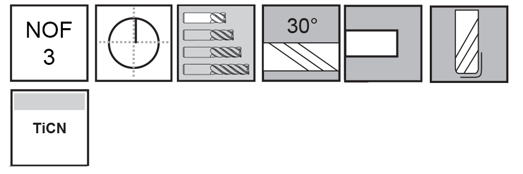 M.A.Ford®                                          TuffCut® GP 3 Flute End Mill Stub                                                                    3mmx6x38x1.143Rx3mmShk TiCN                                                                          attributes