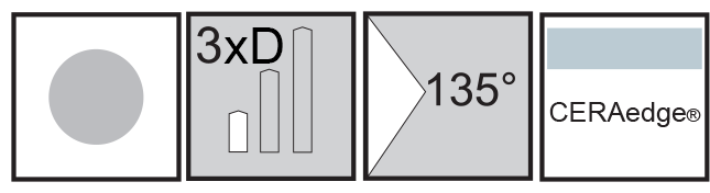 M.A.Ford®                                          Twister® Hi-Roc® Drill                                                                               1/8x5/8x1-1/2 CERAedge®                                                                              attributes