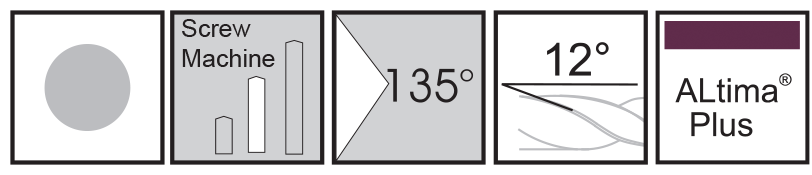 M.A.Ford®                                          Twister® Hi-Tuff® Drill                                                                              1.90mmx17.50x43 ALtima® Plus                                                                         attributes