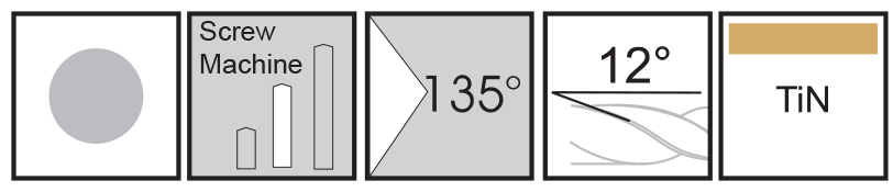 M.A.Ford®                                          Twister® Hi-Tuff® Drill                                                                              #36x13/16x1-13/16 TiN                                                                                attributes