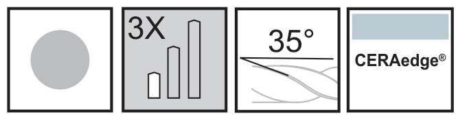 M.A.Ford®                                          Twister® Brad and Spur Drill CERAedge®                                                               #27x3/4x2-1/16                                                                                       attributes