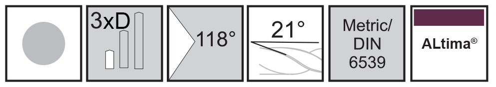 M.A.Ford®                                          Twister® GP 3X Drill                                                                                 11.50mmx47x95 ALtima® 118° Pt                                                                        attributes
