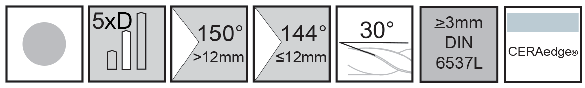 M.A.Ford®                                          Twister® AL 5X 3 Flute Drill                                                                         #39x1-1/4x2-1/4 CERAedge®                                                                            attributes