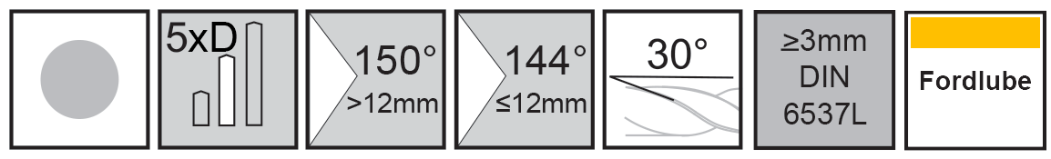 M.A.Ford®                                          Twister® AL  5X 3 Flute Drill                                                                        #38x1-1/4x2-1/4x.1015Shk Fordlube                                                                    attributes